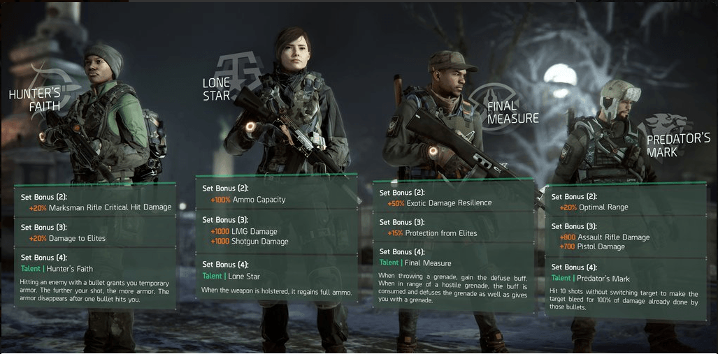 the-division-updat-1.2-gear-set