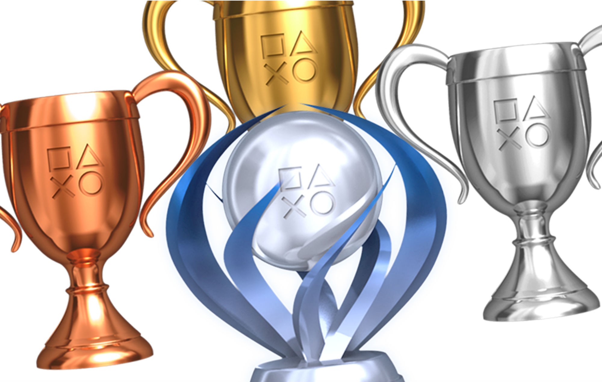 PlayStation-Trophies